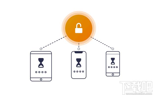 Passfab iPhone Backup Unlocker下载,解密软件,苹果解密,iOS解密